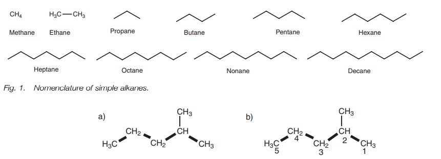 Alkanes and cycloalkanes: Nomenclature