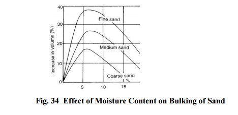 Cement: Natural Aggregates and Bulking