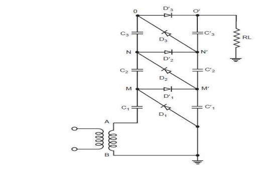 Cockroft Walton Voltage Multiplier Circuit - Generation of High Voltages and Currents