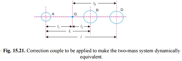Correction Couple to be Applied to Make two Mass System Dynamically Equivalent