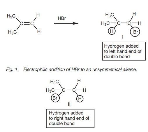 Electrophilic addition to unsymmetrical alkenes