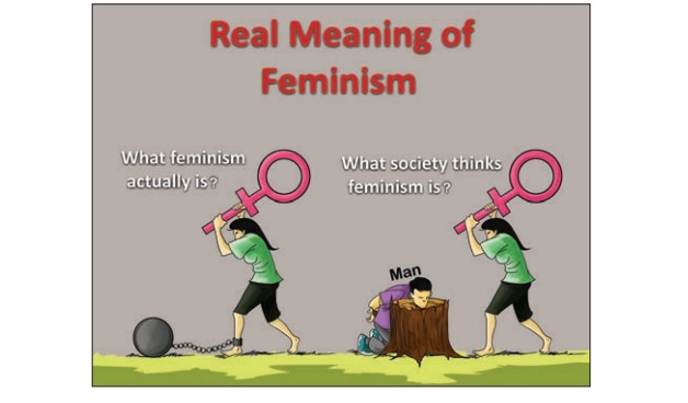 What Is Feminism