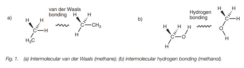 Functional groups: Properties and reactions