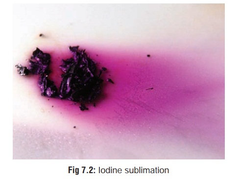 Iodine - Corrosive(Caustic) Poisons