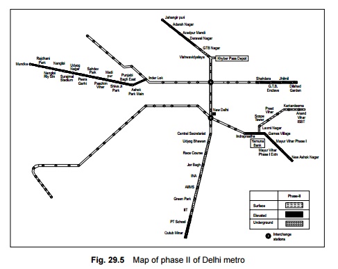 Mass Rapid Transit System in Delhi