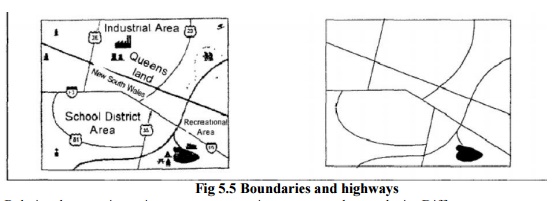 Modeling In GIS Highway Alingment Studies