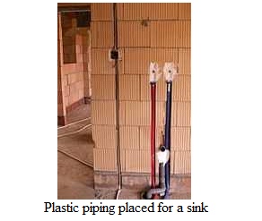 Pipes And Conduits For Water- Pipe Materials
