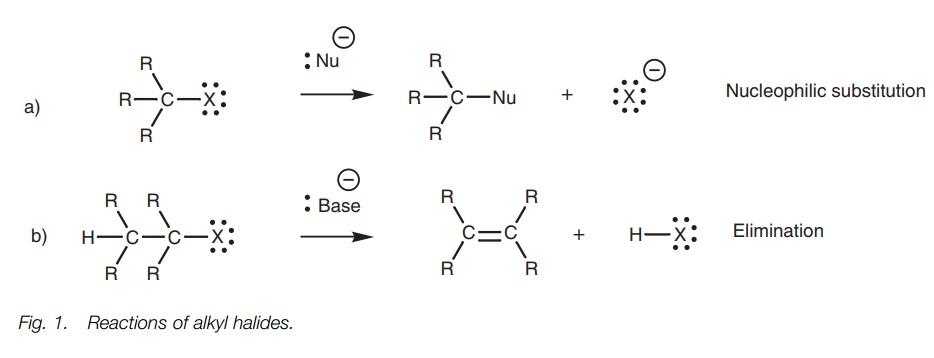 Preparation and physical properties of alkyl halides