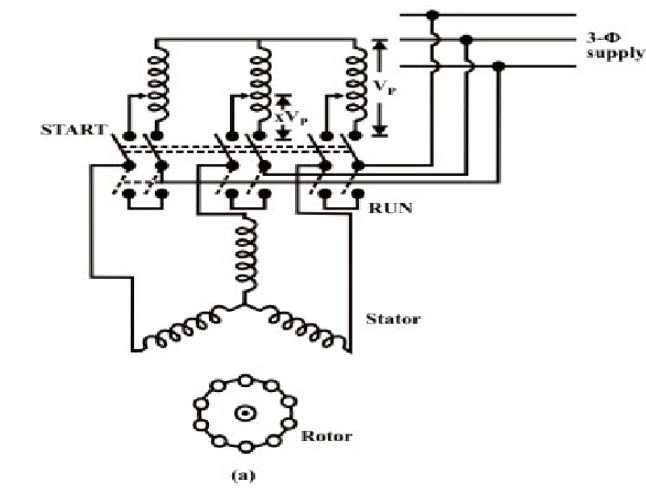 Primary Reactance Starter (or) Auto Transformer Starters