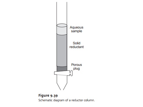 Quantitative Applications - Titrations Based on Redox Reactions