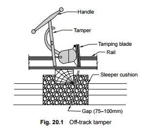 Railway: Off-Track Tampers: Use and Limitations