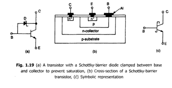 Schottky transistor