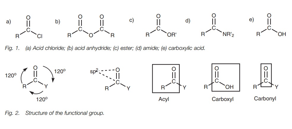 Structure and properties of Carboxylic acids and carboxylic acid derivatives