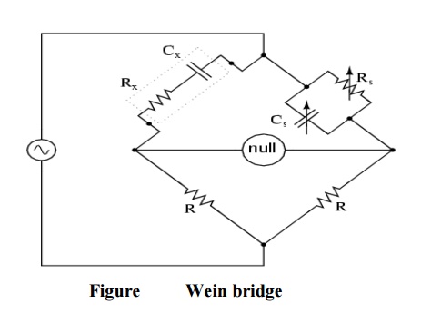 Wien bridge: Definition, Circuit Diagram, Explanation, Advantages