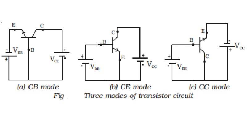 Transistor circuit configurations