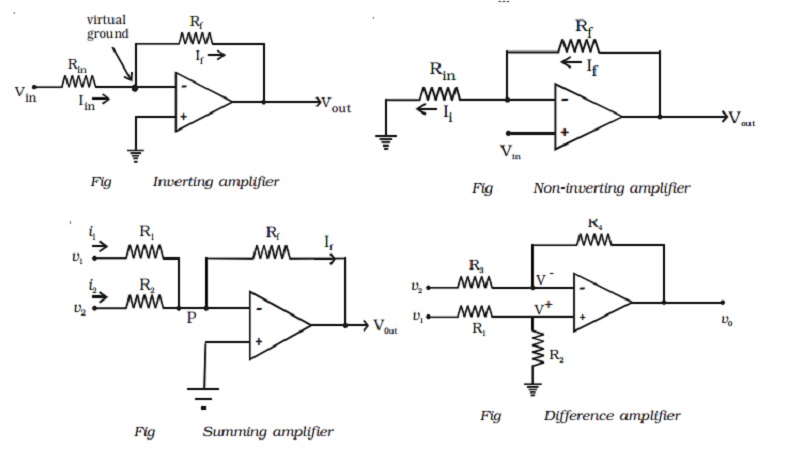 Basic OP-AMP circuits: Inverting, Non-inverting, Summing, Difference amplifier