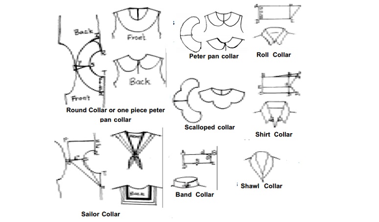 Types of Collars