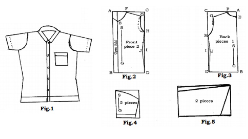 How To Stitch T-Shirt Dress