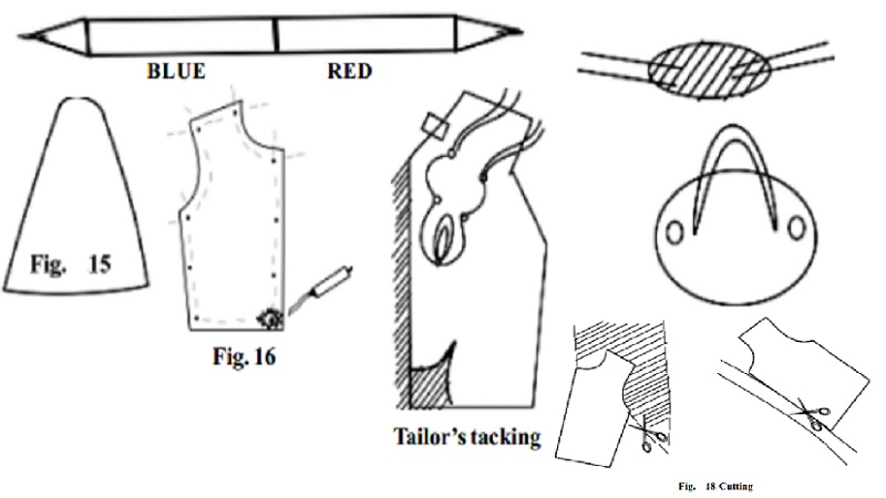 Dress Designing : Marking and Cutting