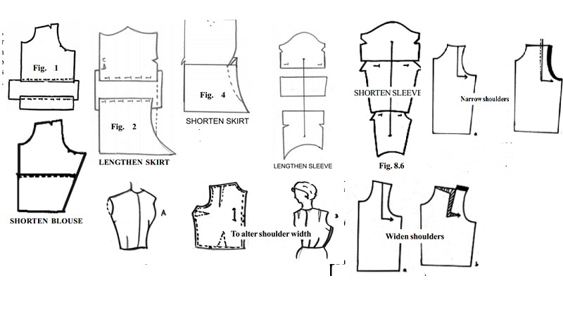 Dress Designing : Pattern Alterations For Basic Fit Problems
