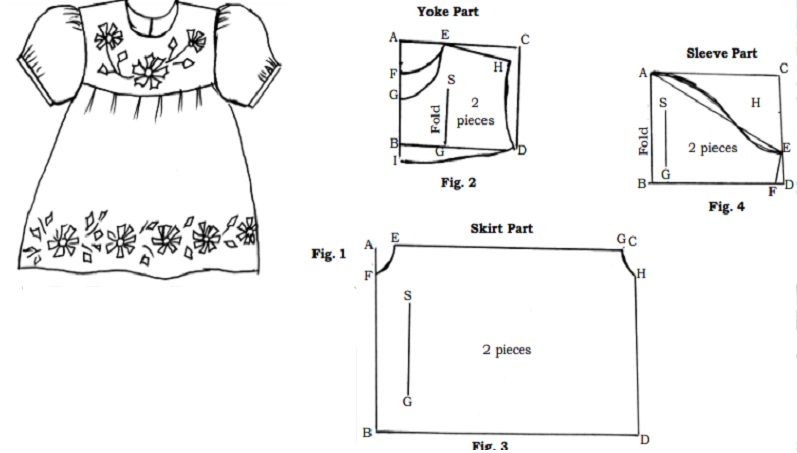 How To Stitch Yoke Frock Dress