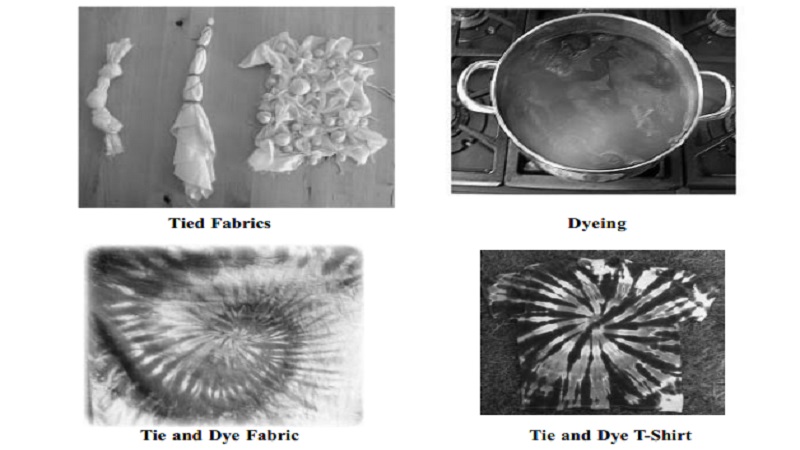 Different Stages of Dyeing Textiles