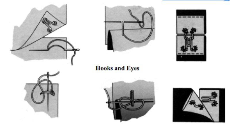 Hooks and Eyes