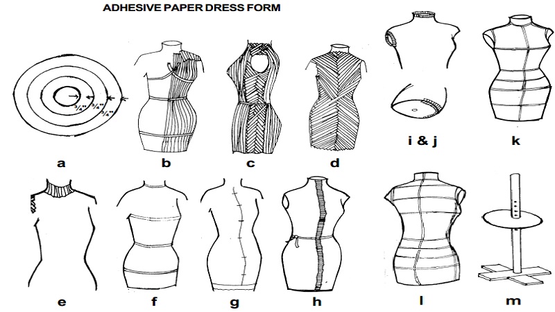 Draping - Adhesive Paper Dress Form