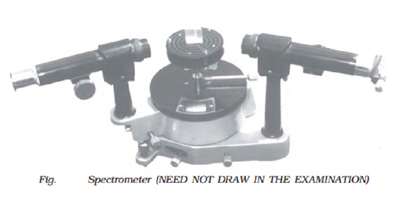 Basic Parts and Adjustments of the spectrometer
