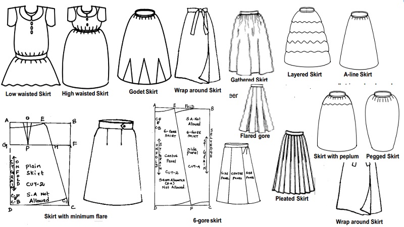 SKIRTS  All Clothing Sizes