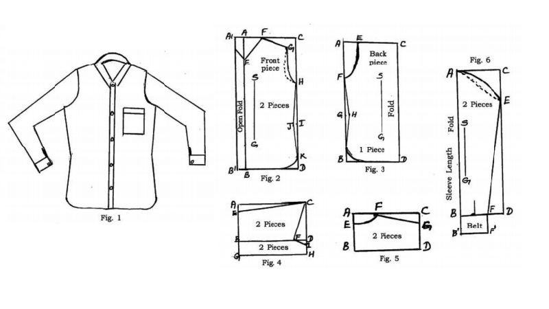 How To Stitch Slack Shirt Dress