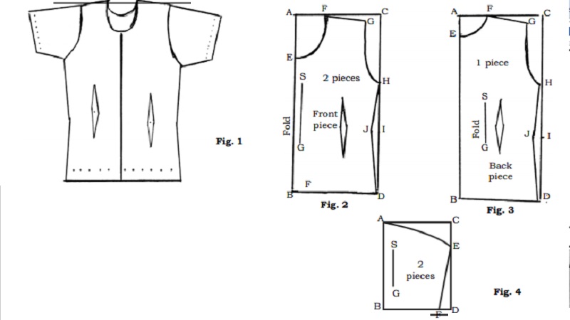 How To Stitch Plain Blouse (For Skirts) Dress