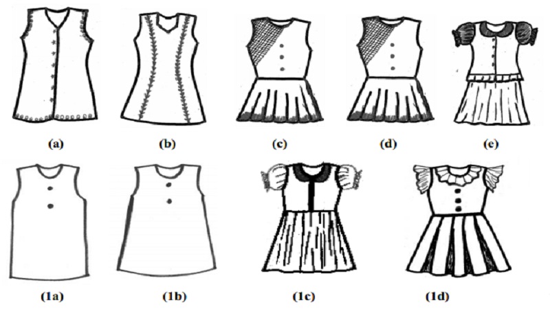 Hints on Designing of Dresses - Basic cuts or styles, hair styles and neck lines