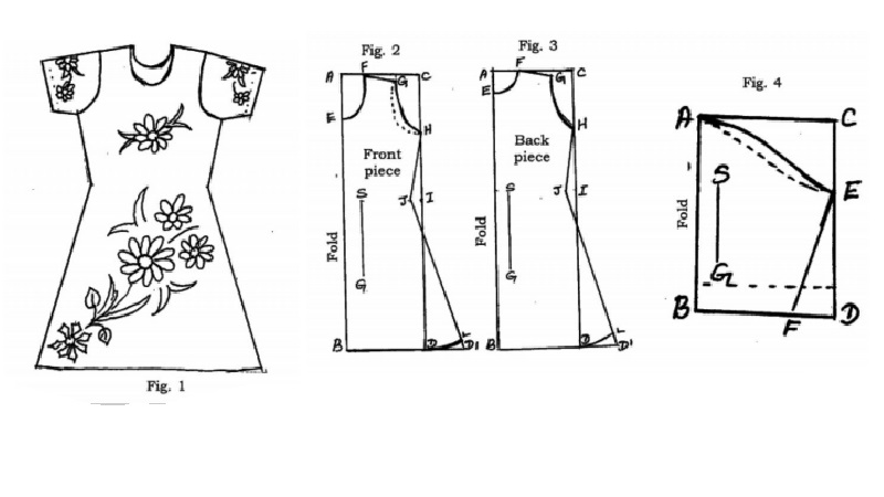How To Stitch Kameez Dress