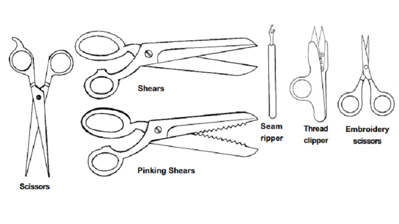 Tools For Clothing Construction : Cutting tool