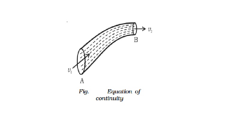 Fluid Equation of continuity