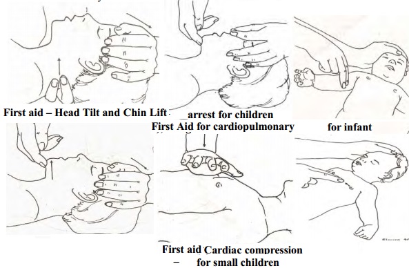 First Aid - CPR for small children and infants