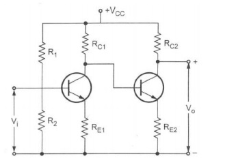 Direct Coupling Multistage Amplifier