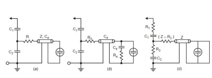 digital techniques in high voltage measurement