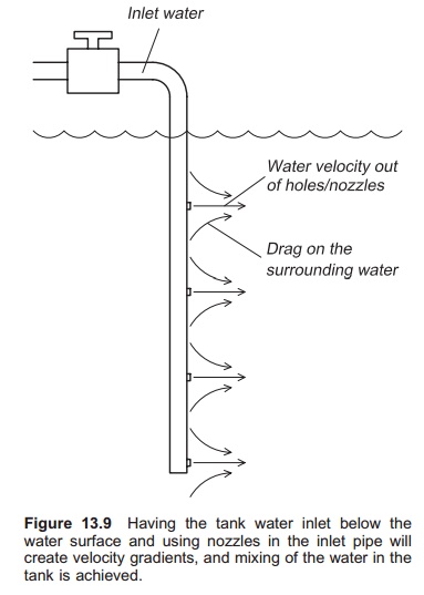 Water inlet design - Aquaculture Engineering