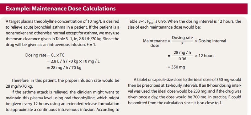 The Target Concentration Approach To Designing A Rational Dosage Regimen The Target Concentration Approach To Designing A Rational Dosage Regimen