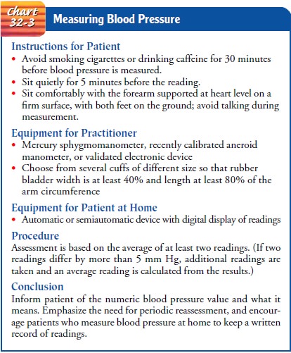 case study of a patient with hypertension