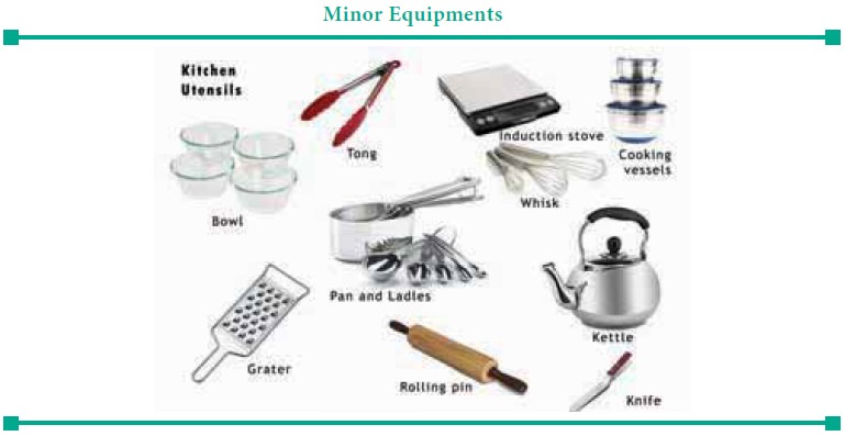 Cooking Terms and Tools of the Kitchen: Large and Small Equipment