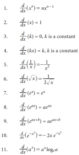 Differentiation formula