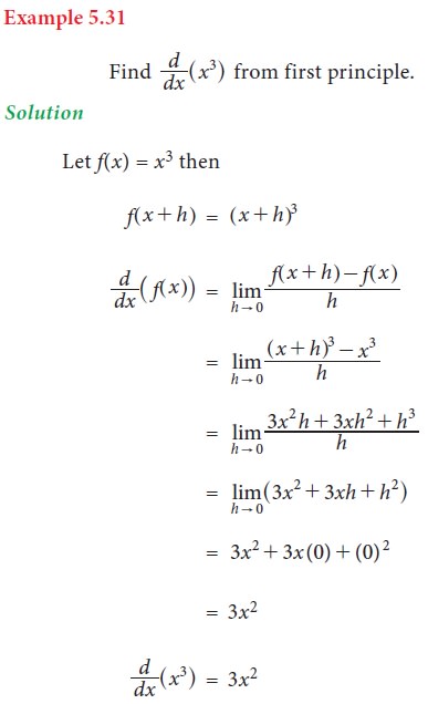 Limits and derivatives - Definition, Formula, Solved Example Problems ...