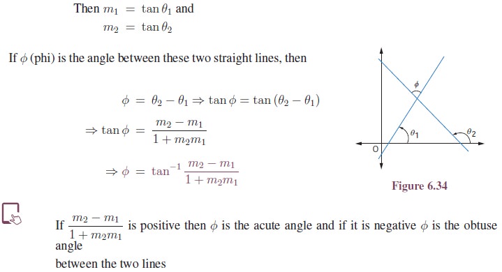 Angle Between Two Lines - Formula, Derivation, and Calculation