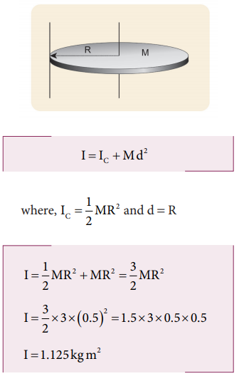 moment of inertia of a circle pdf