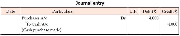 Journal Entries Meaning Format Steps Different Types Application