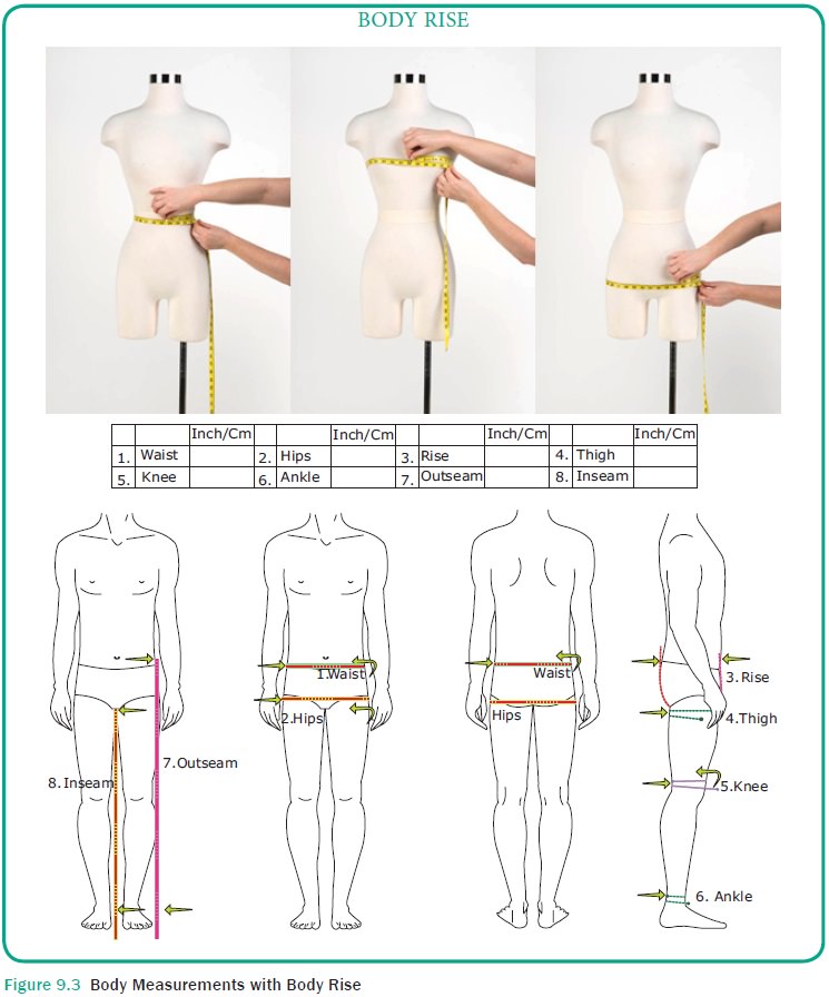 Vertical Body Measurements: Beginners Guide To Taking Body Measurements 