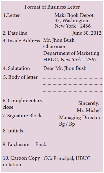 What Is Business Letter
